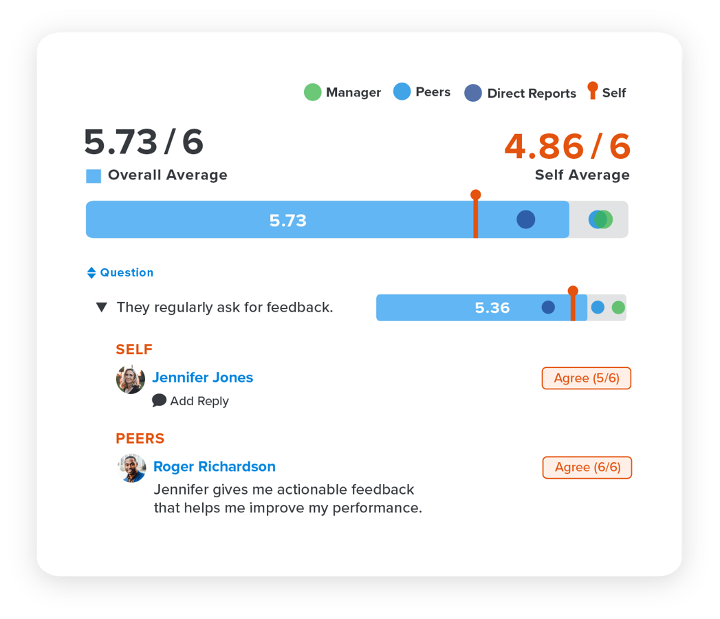 RESPONSIBILITY REVIEW COMMENTS visual data 4